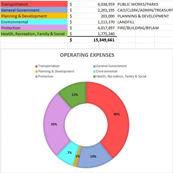 2025-operating-expenses-1.jpg