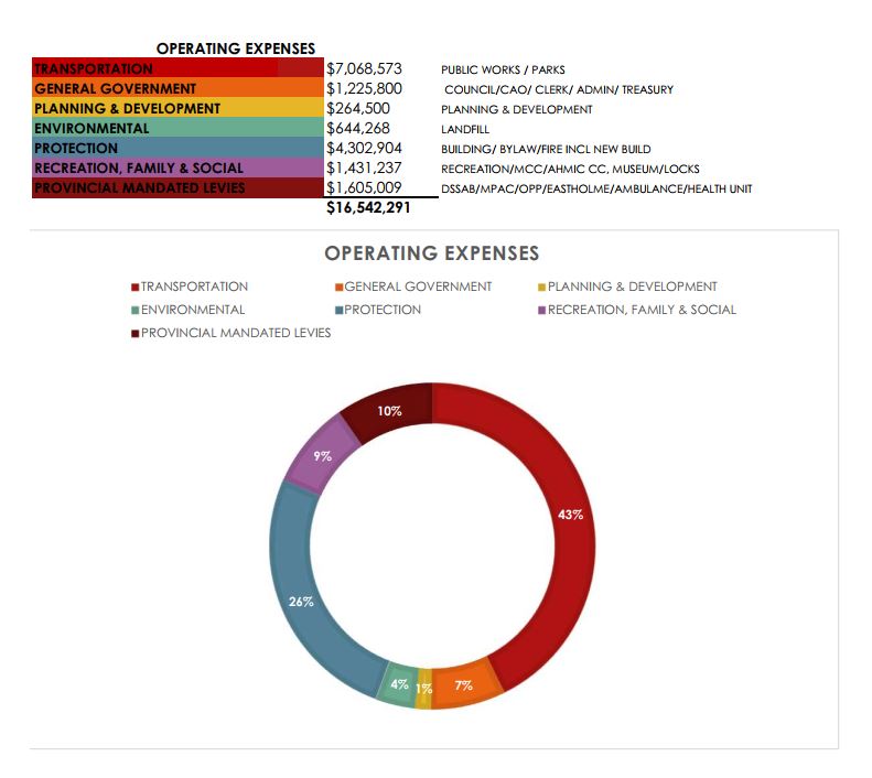 2026-expenses.jpg