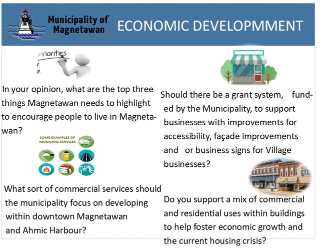 Official Plan and Zoning By-law Review - Municipality of Magnetawan