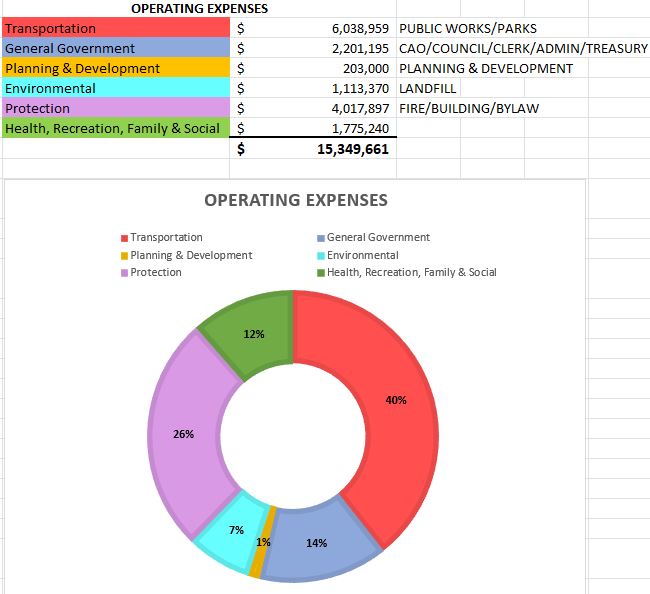 2025-operating-expenses-1.jpg